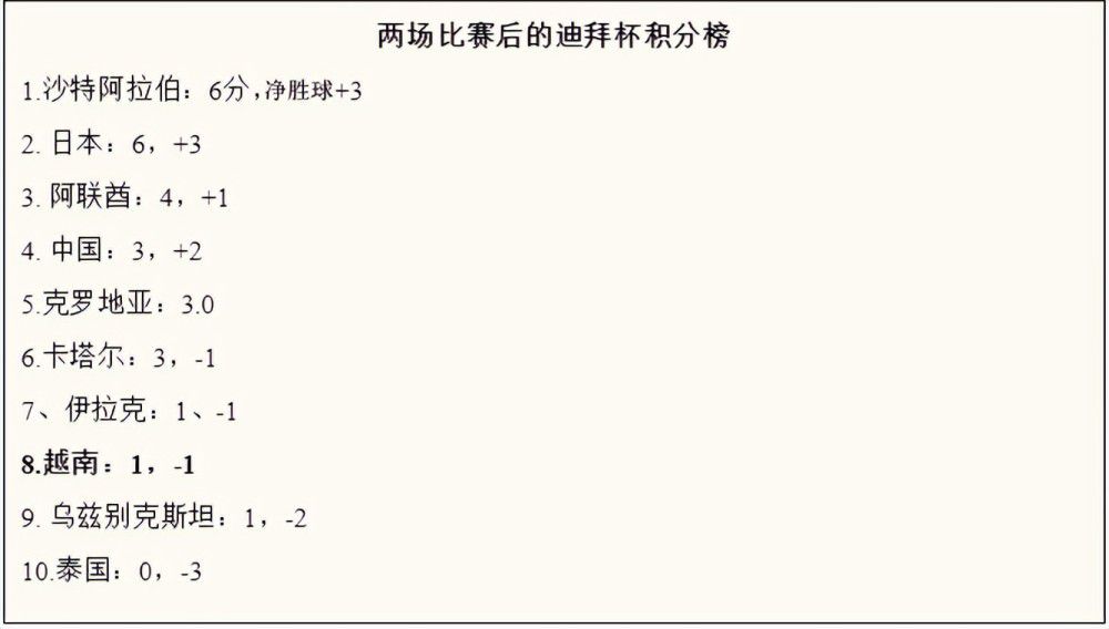 叶辰好奇的问道：你是怎么发现他们肢体力量非常强的？我在面对他们的时候，并没发现他们有什么修为，也没发现他们有什么特殊之处。